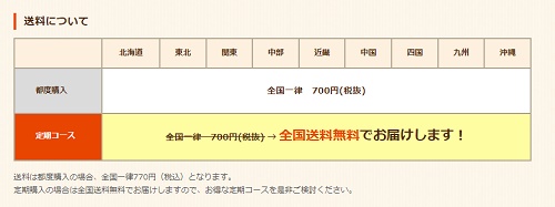 つるかめキッチン送料無料キャンペーン