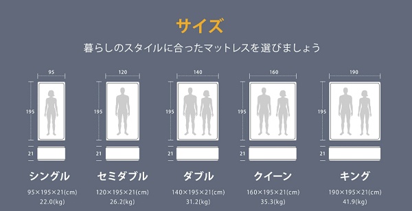 ネルマットレスサイズ