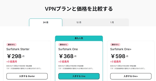 Surfshark(サーフシャーク) クーポン取得方法